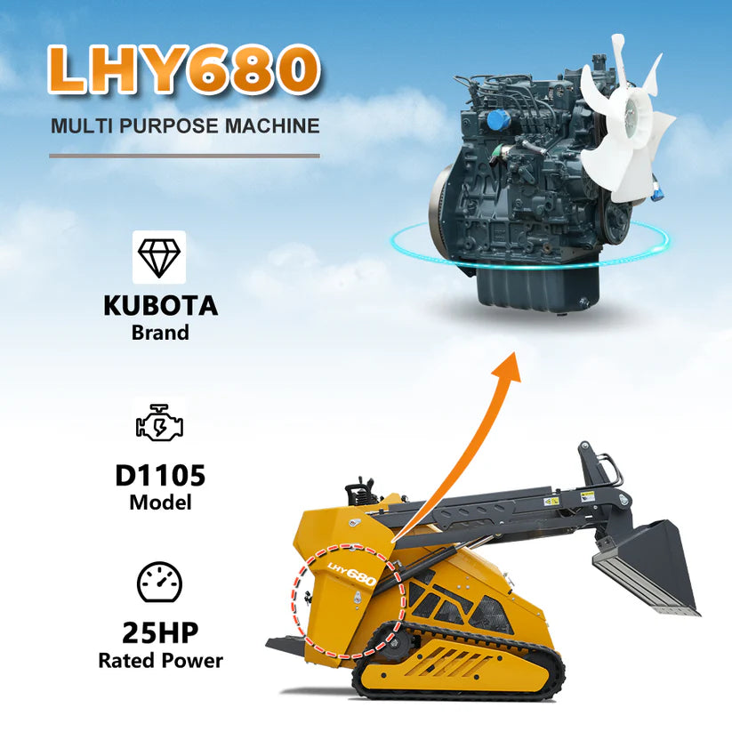 HUAYEE LHY680 Mini Skid Steer Loader